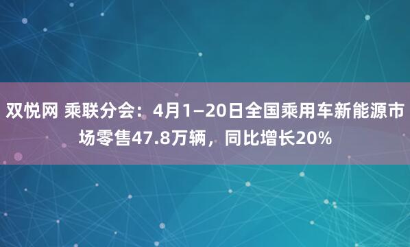 双悦网 乘联分会：4月1—20日全国乘用车新能源市场零售47.8万辆，同比增长20%