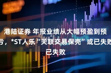 港陆证券 年报业绩从大幅预盈到预亏，*ST人乐“关联交易保壳”或已失败