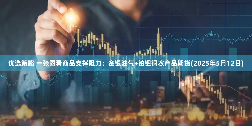 优选策略 一张图看商品支撑阻力：金银油气+铂钯铜农产品期货(2025年5月12日)