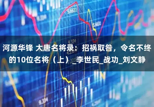 河源华锋 大唐名将录：招祸取咎，令名不终的10位名将（上）_李世民_战功_刘文静