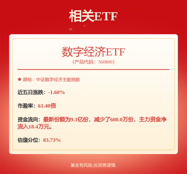 驰牛配资 十大芯片厂，三年来首次